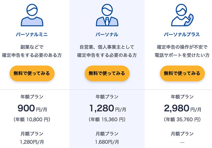 マネーフォワード料金