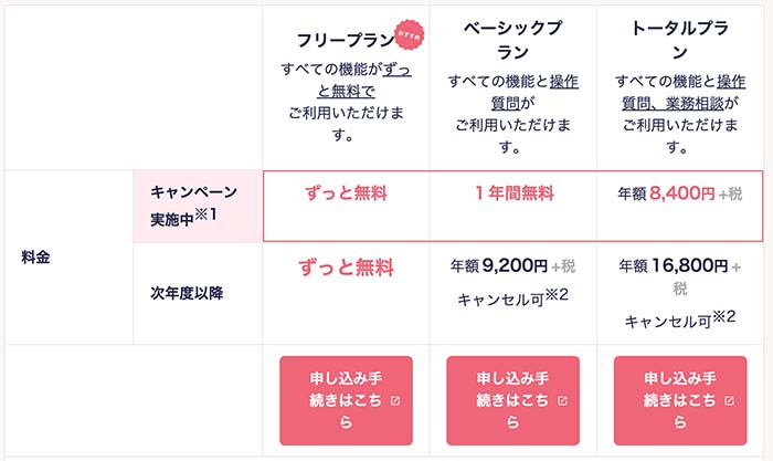 やよい白色プラン