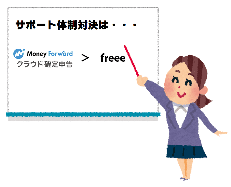 whiteboard_blank_woman