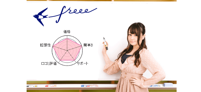 freeeフリーの評価チャート