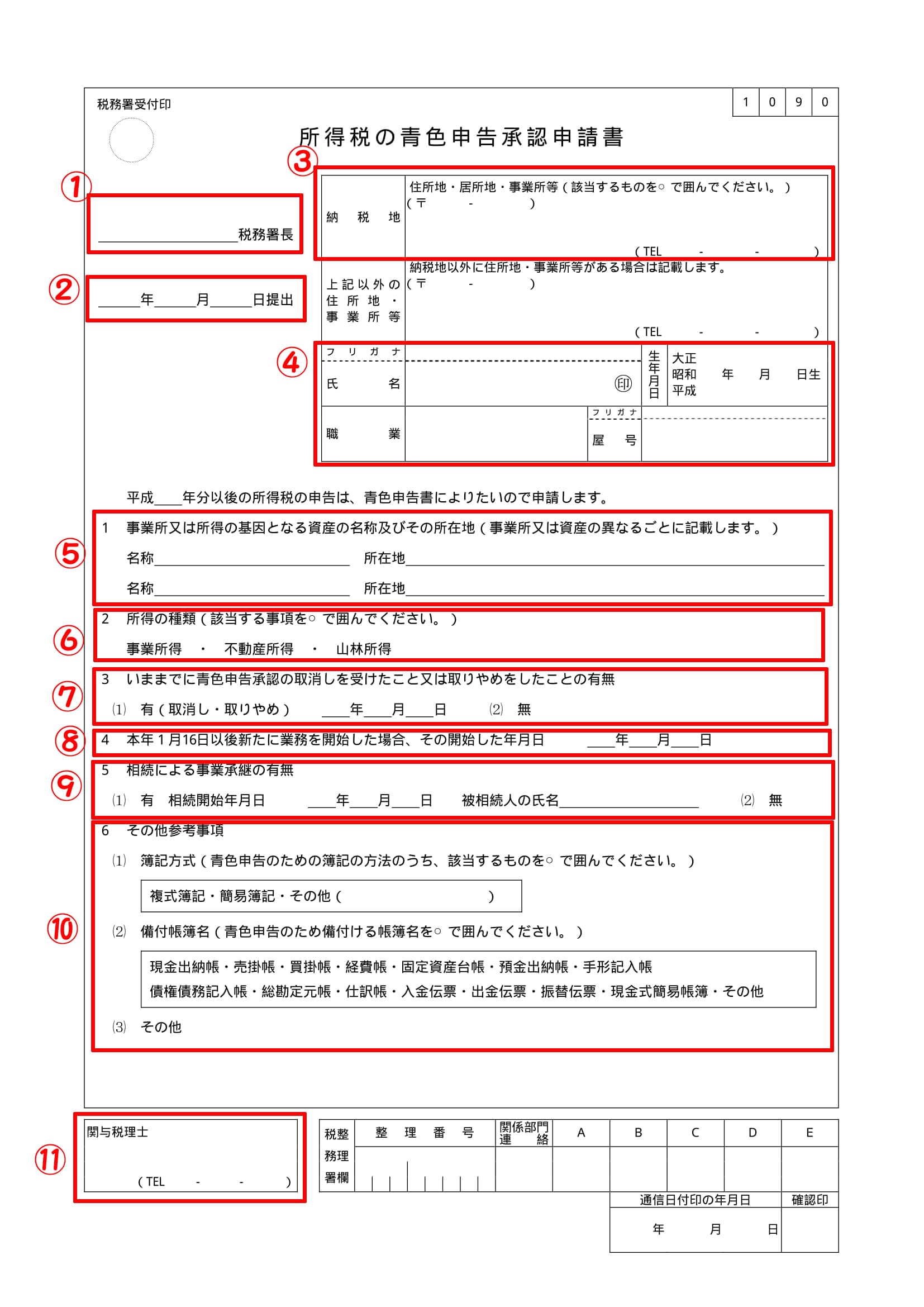 青色申告承認申請書の書き方