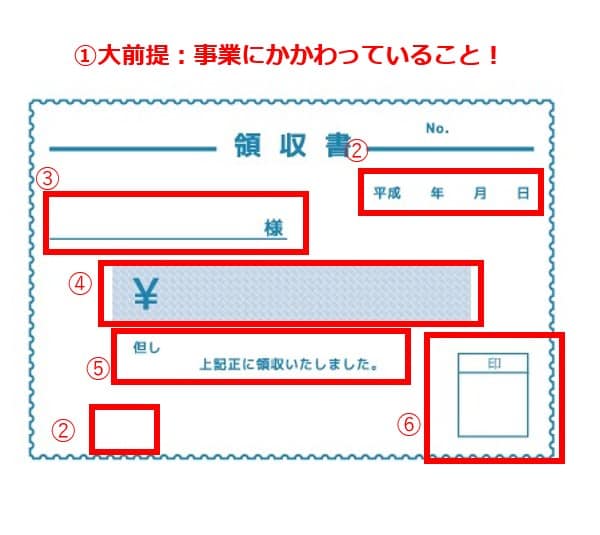 落とせる領収書